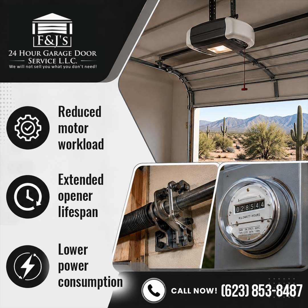 Open garage door overlooking a desert landscape, paired with detail insets of a calibrated torsion spring bracket and an electric utility meter.